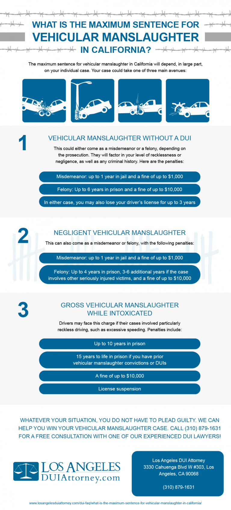 maximum-sentence-in-ca-for-vehicular-manslaughter-dui-faq